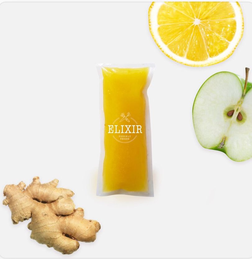 THE GLOWING SKIN BUNDLE