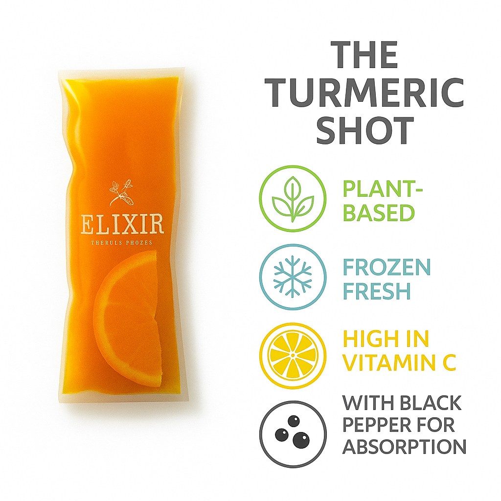 THE TURMERIC SHOT